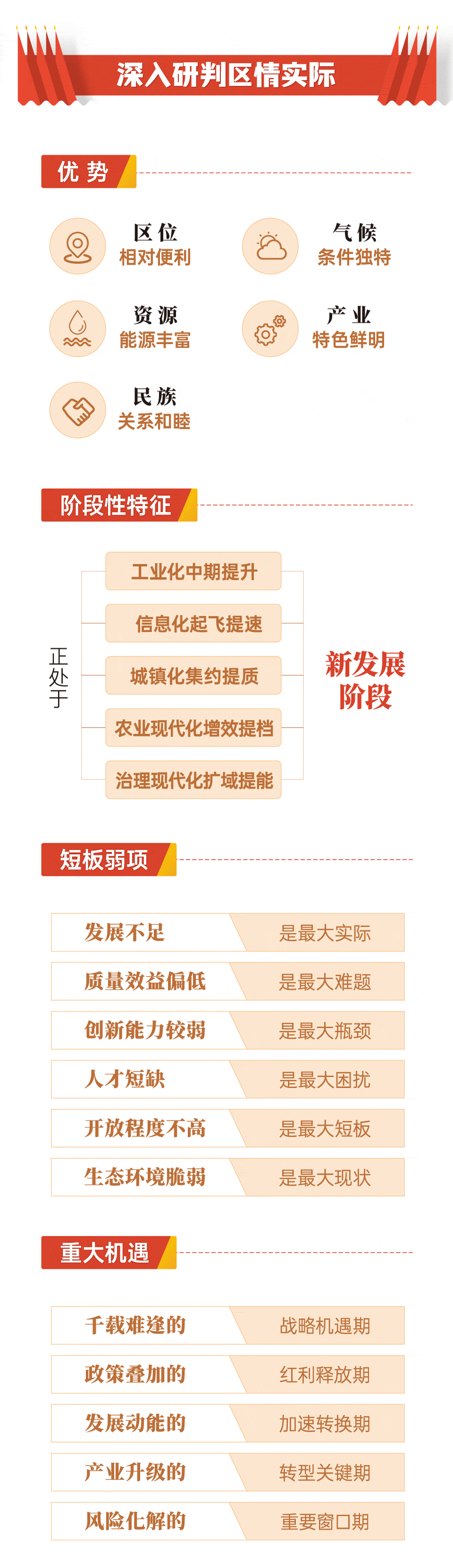 政聲96-黨代會(huì)03.gif