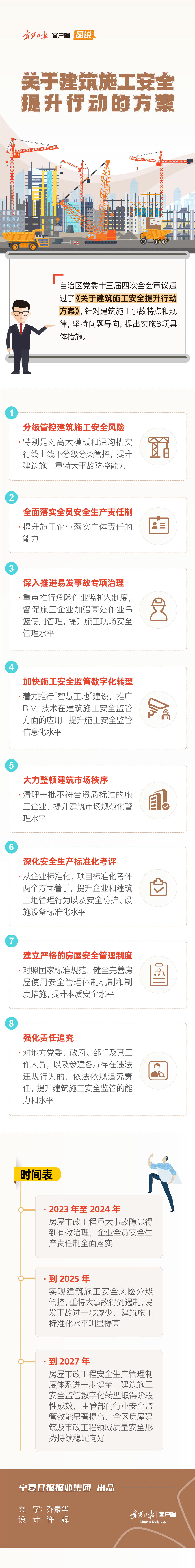 關(guān)于建筑施工安全提升行動(dòng)的方案.png