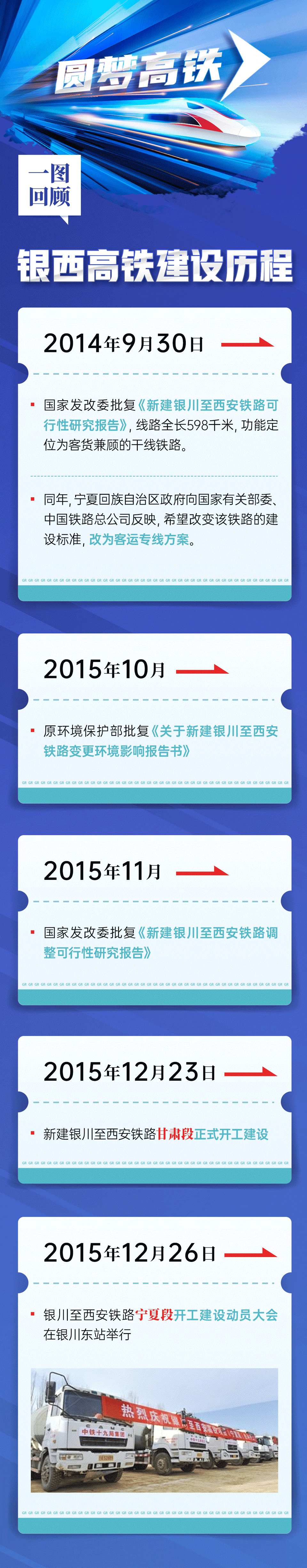 銀西高鐵長(zhǎng)圖-01.gif