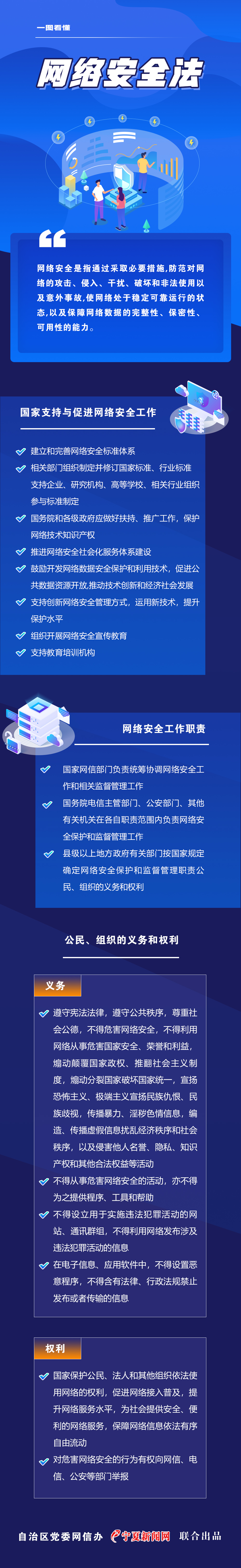 網(wǎng)絡(luò)安全法.jpg