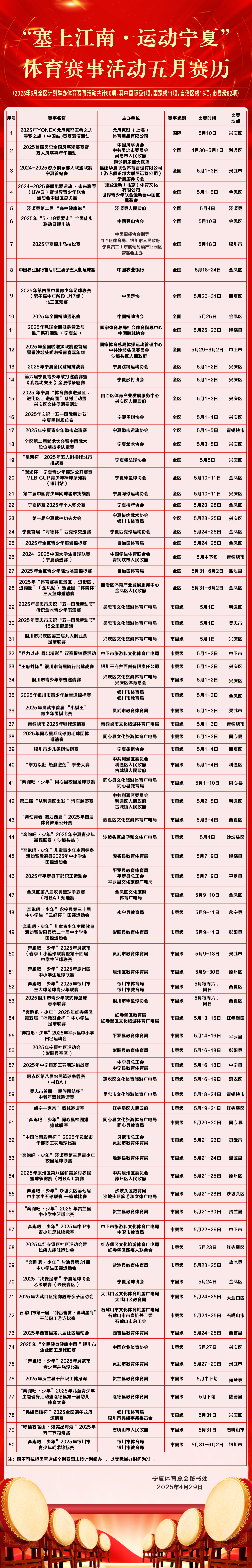 五月賽歷.png