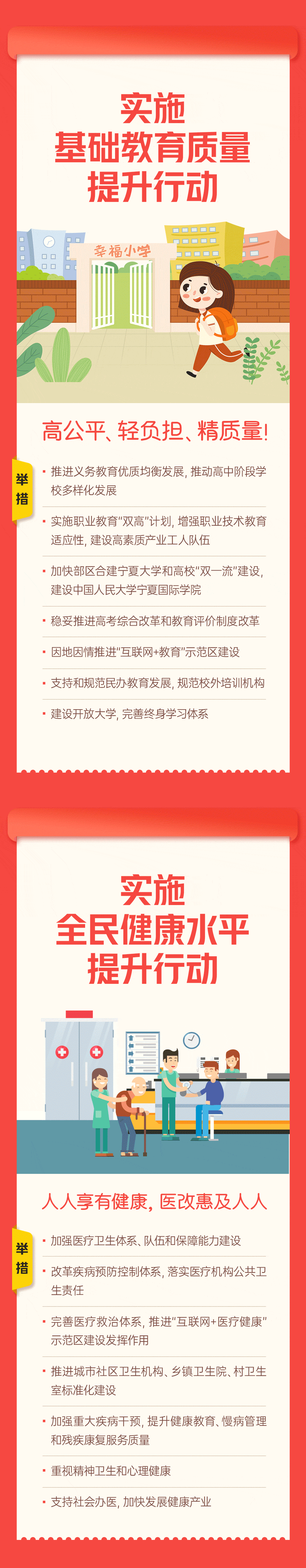十四五民生大禮包02.gif