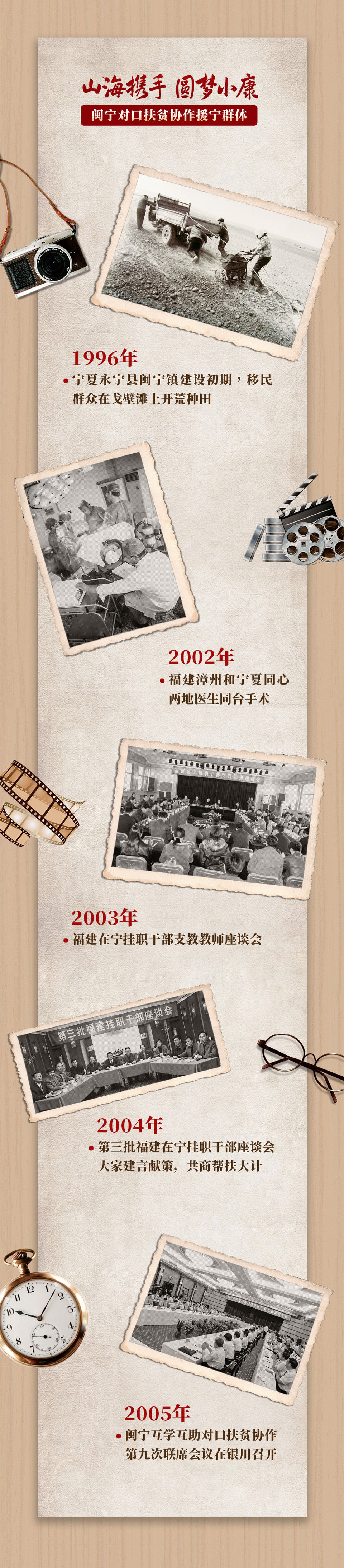閩寧協(xié)作群像02.jpg