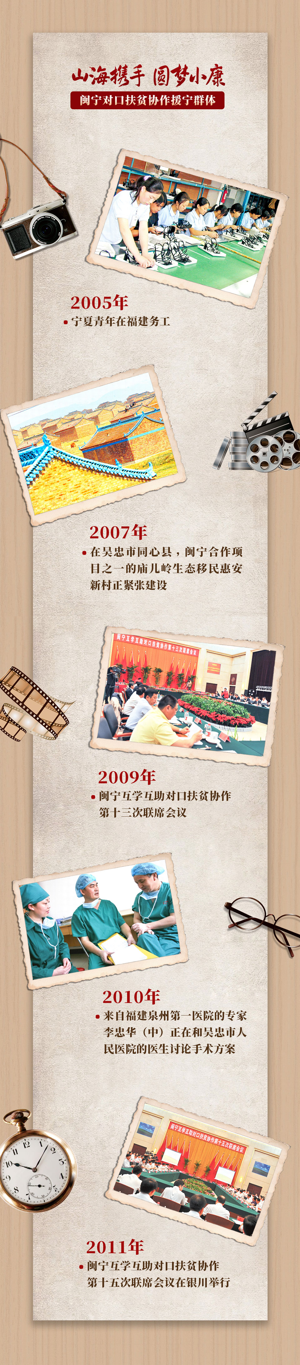 閩寧協(xié)作群像03.jpg