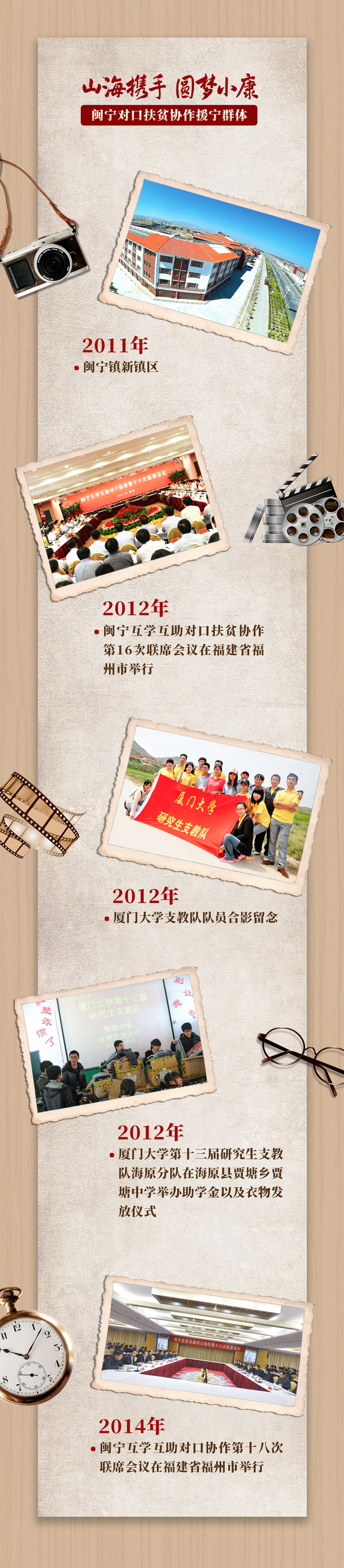 閩寧協(xié)作群像04.jpg