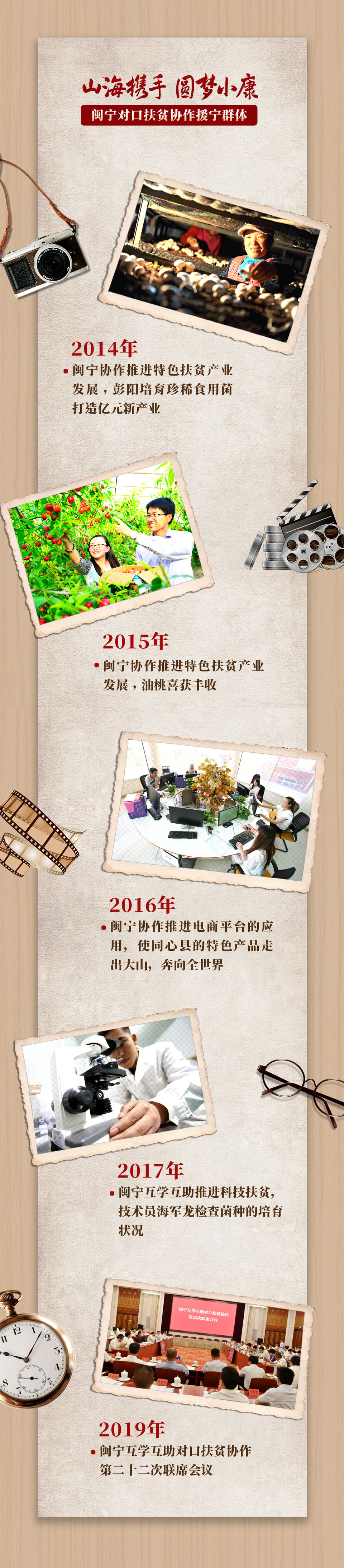 閩寧協(xié)作群像05.jpg