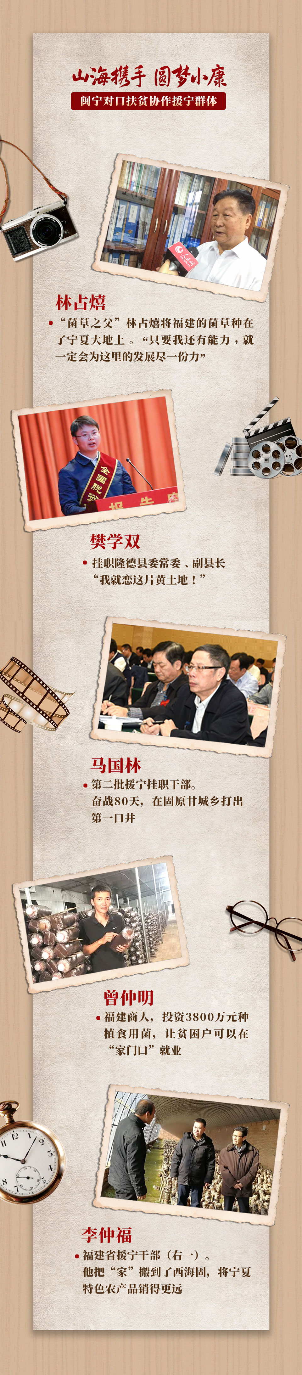 閩寧協(xié)作群像07.jpg