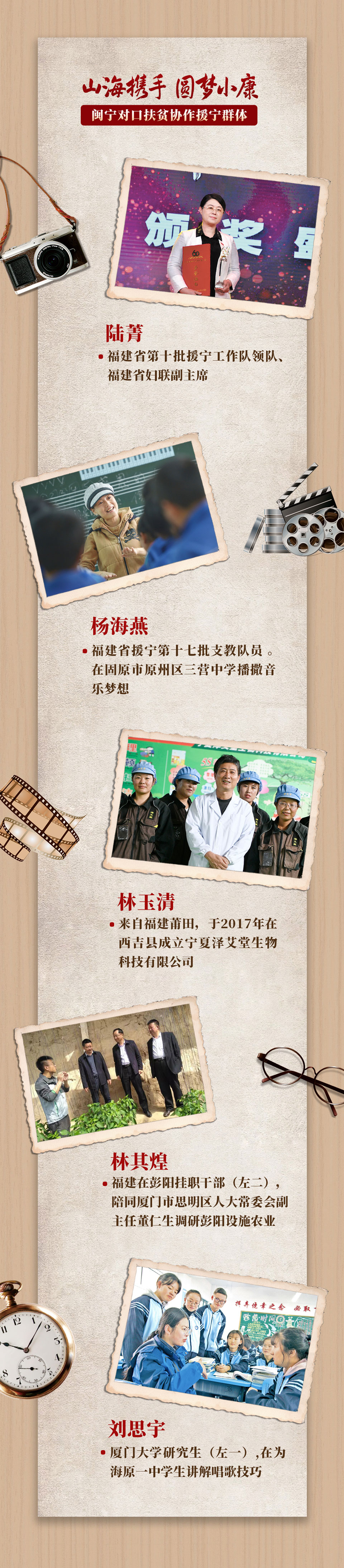 閩寧協(xié)作群像08.jpg