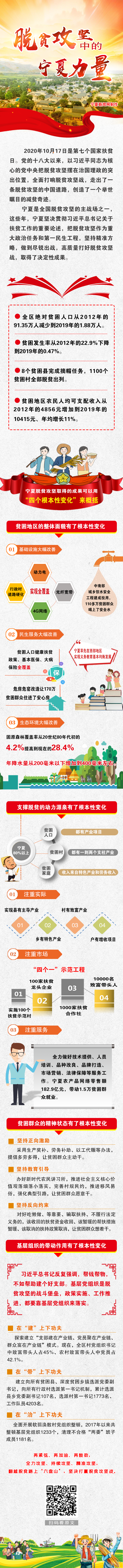 扶貧日長圖.png