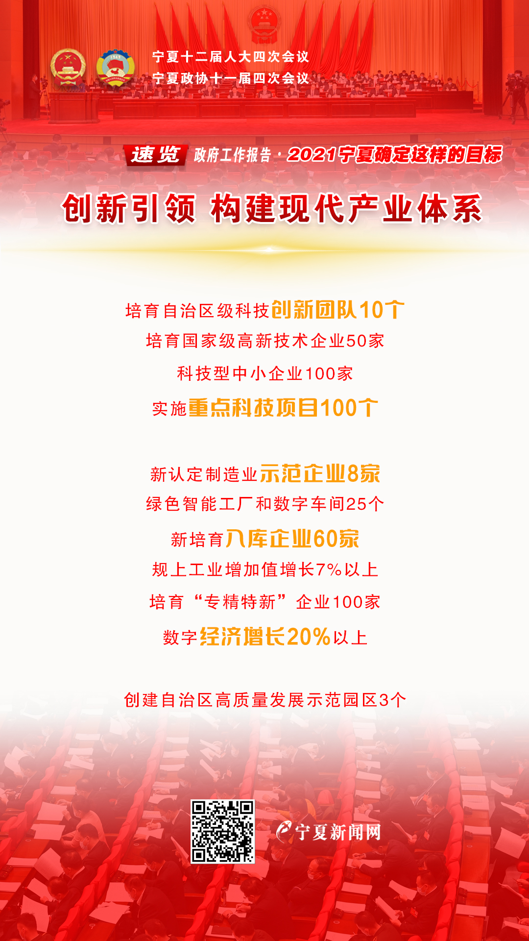 兩會工作亮點2A.jpg