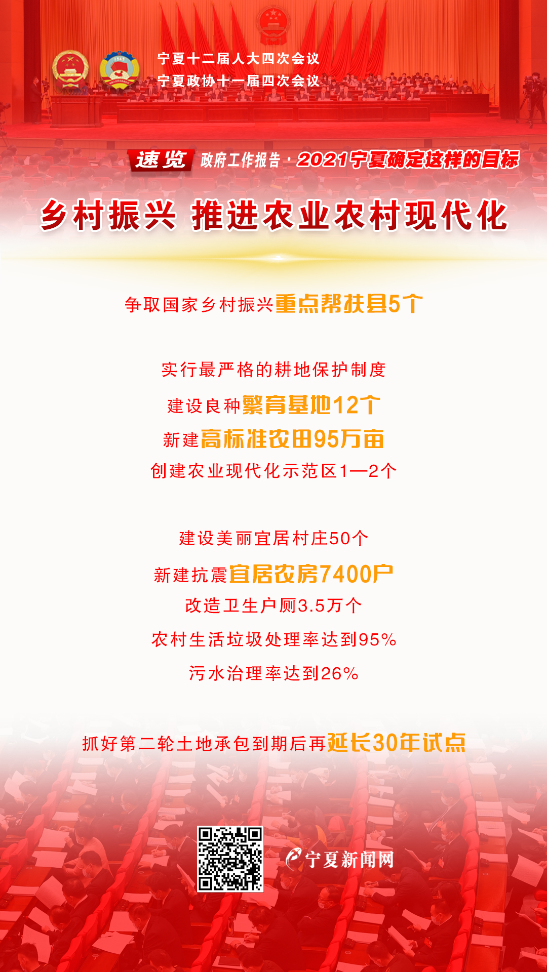 兩會工作亮點3A.jpg