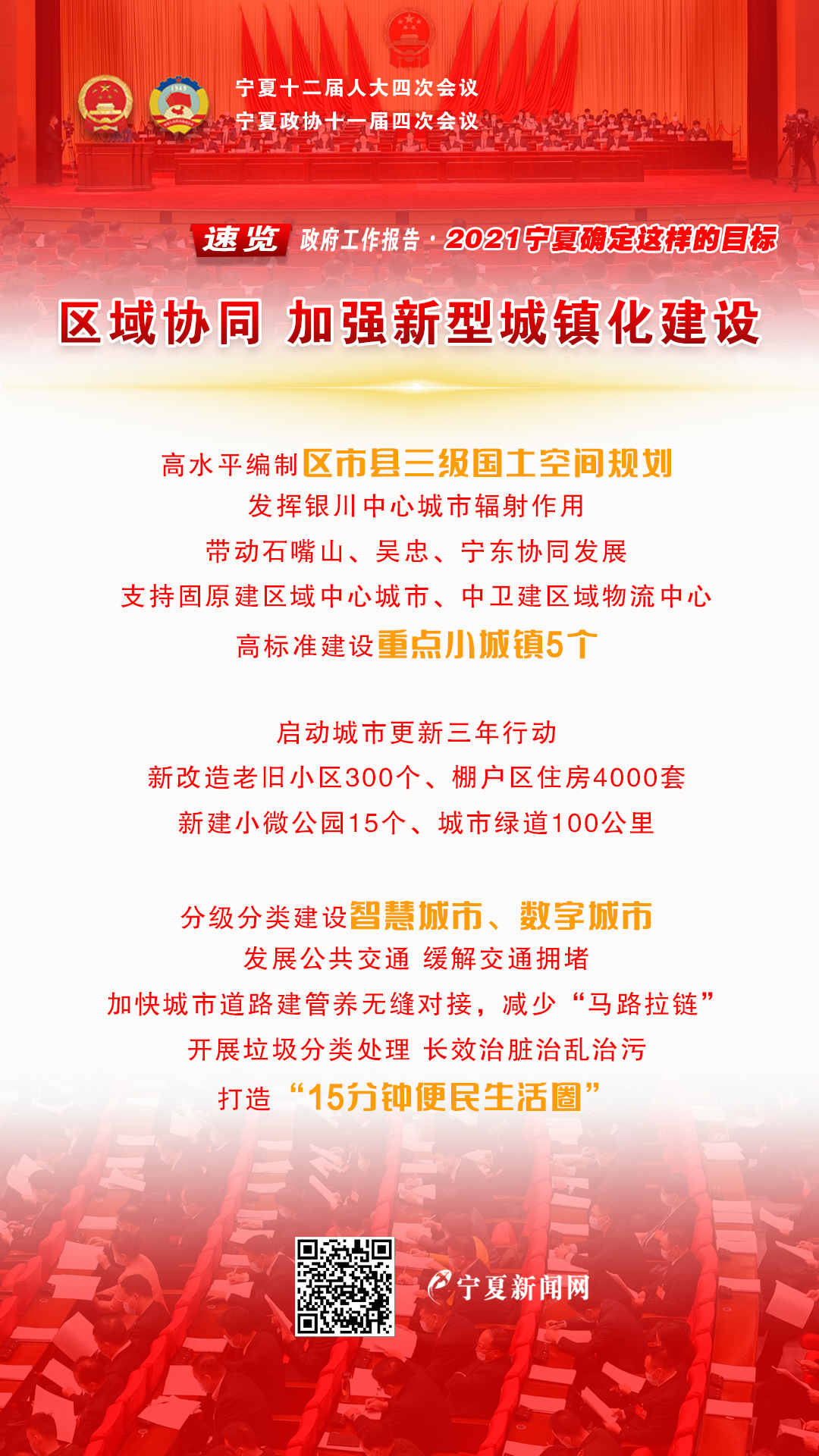 兩會工作亮點4A.jpg