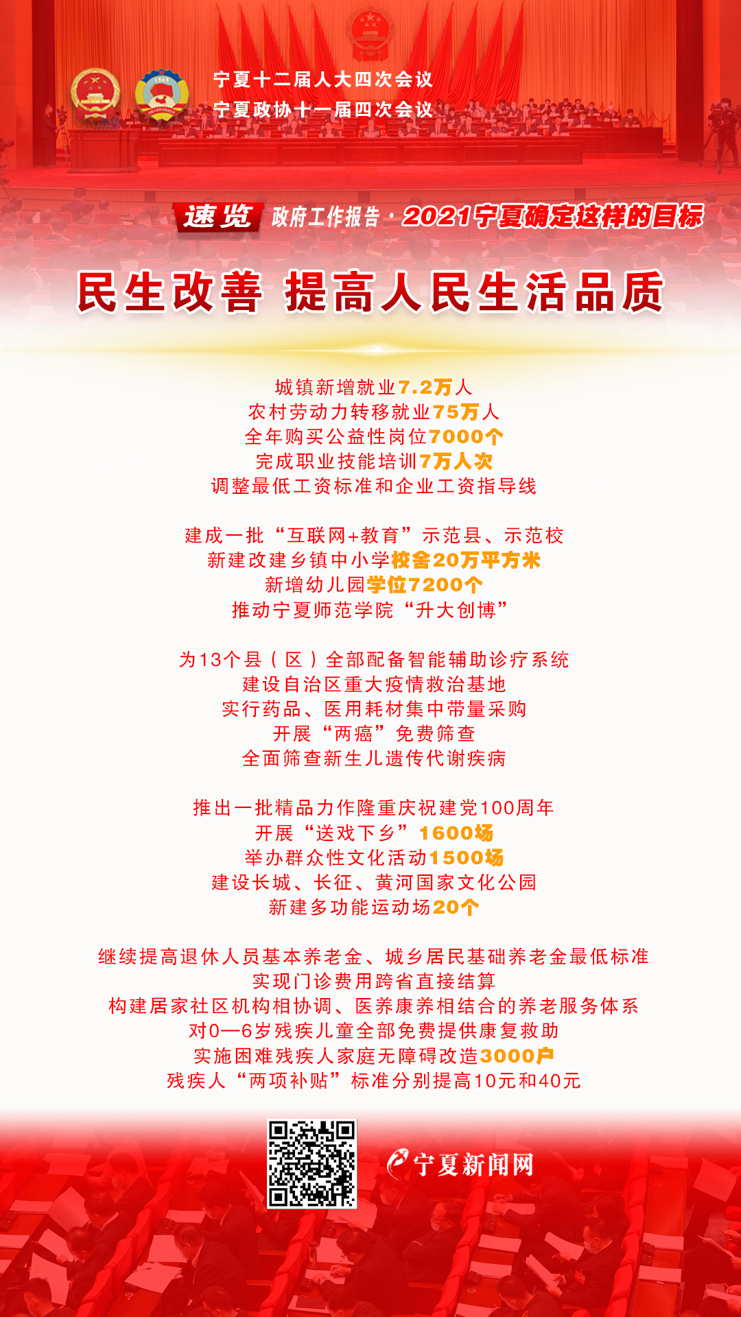 兩會工作亮點8A.jpg