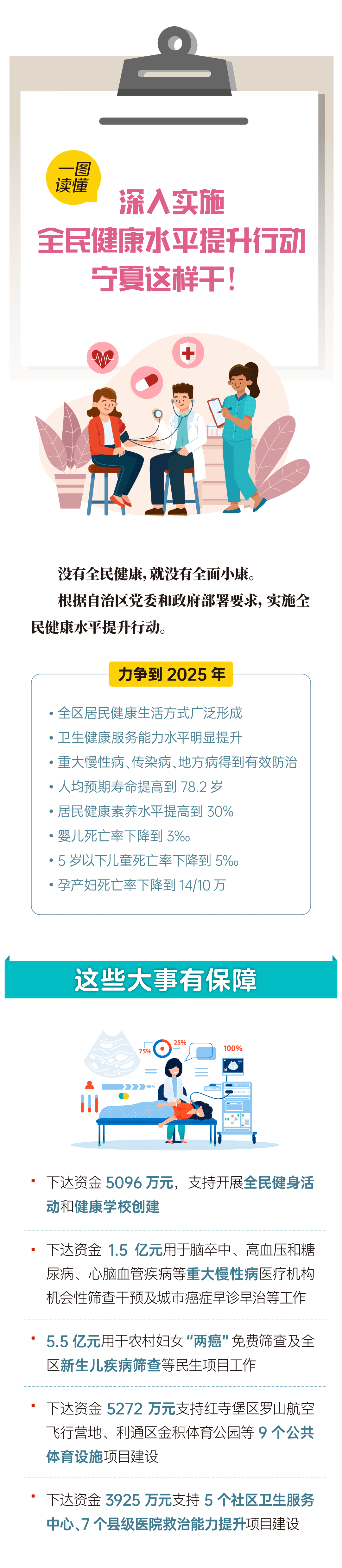 四大提升行動-醫(yī)療01.gif
