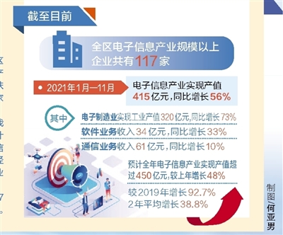 <p>　　2020年中衛(wèi)西部云基地美利云數(shù)據(jù)中心。</p>
