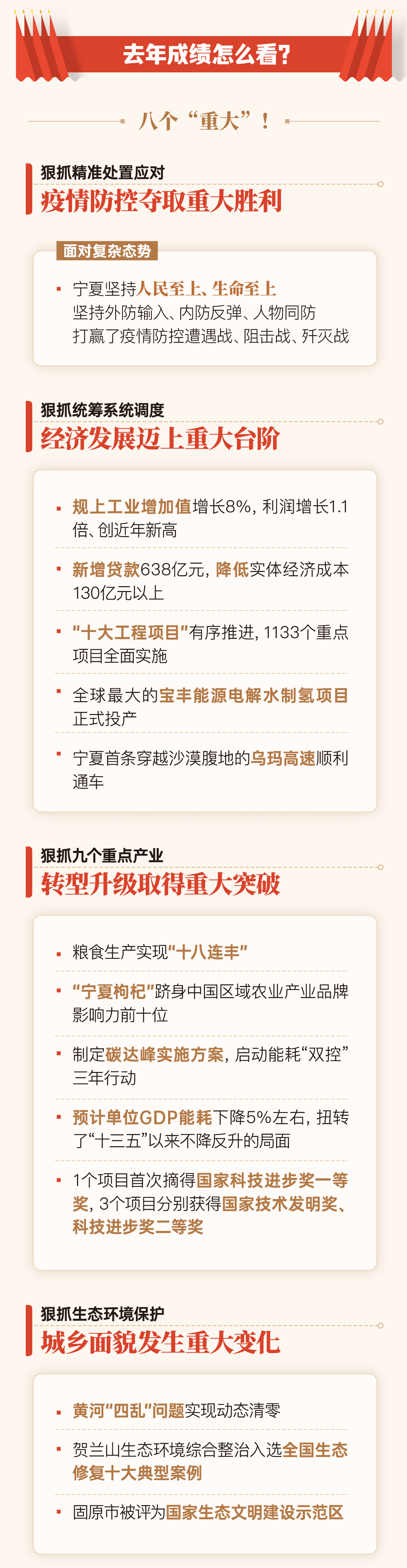 政府工作報告上02.gif