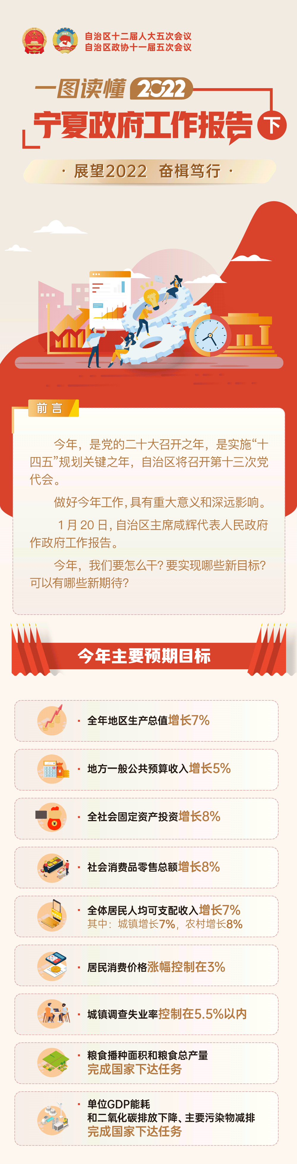 政府工作報告下01.gif