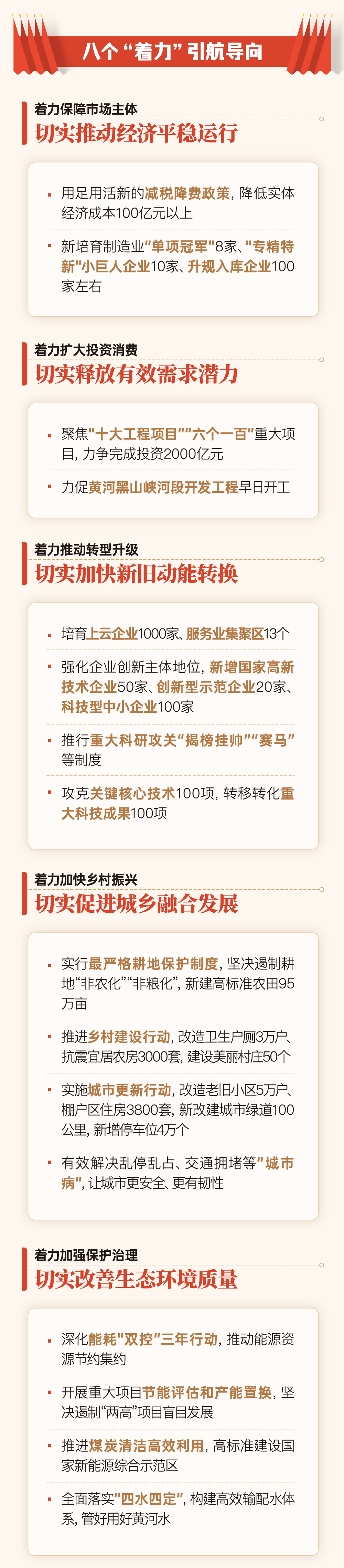 政府工作報告下02.gif